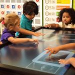 The Future of Education: Exploring the Latest Trends and Innovations