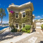 The Magic of Compounding in SIP Investments